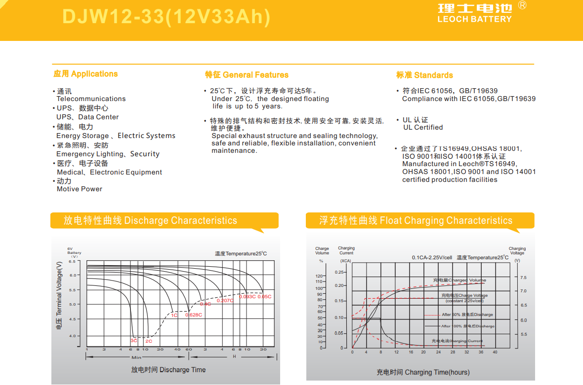 理士蓄电池DJW12-33技术参数图3.png