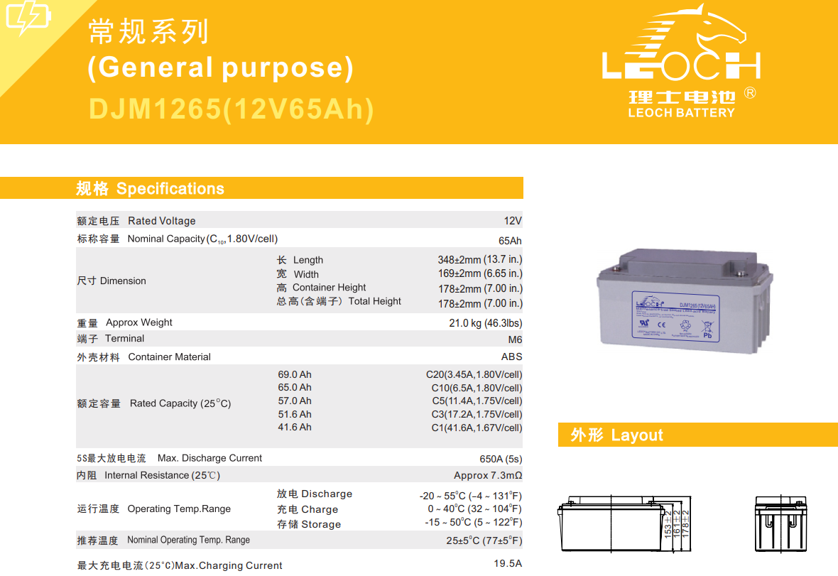 理士蓄电池DJM1265产品介绍图.png