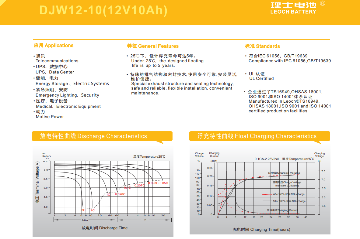 理士蓄电池DJW12-10技术参数图3.png