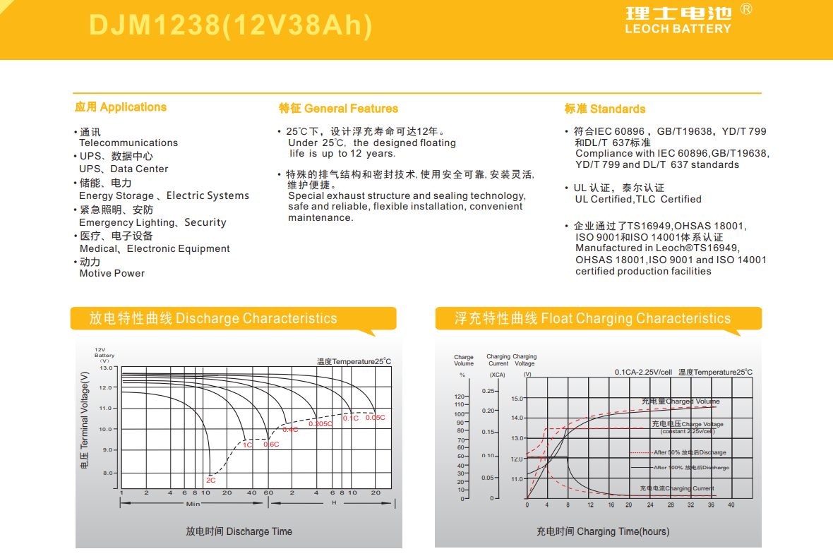 理士DJM12-38蓄电池技术参数图3.png