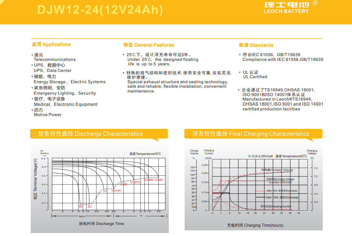 理士蓄电池DJW12-24技术参数图3.png