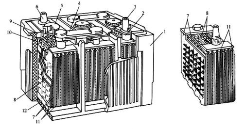 蓄电池内部结构图.jpg